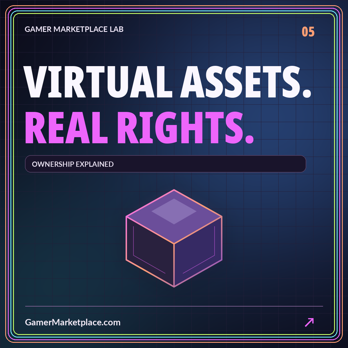 VIRTUAL ASSETS. REAL RIGHTS. — ownership explained neon cover with GamerMarketplace.com branding.